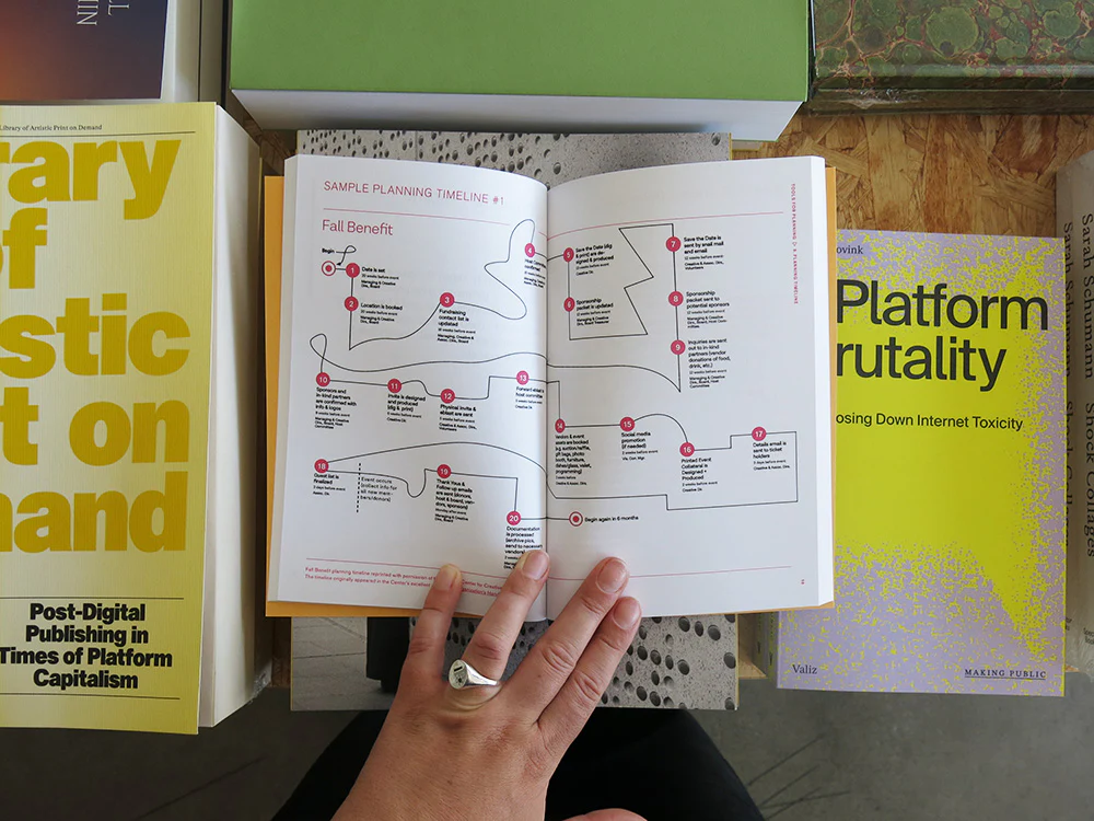 PRE-ORDER: A Toolkit for Gathering - Image 6