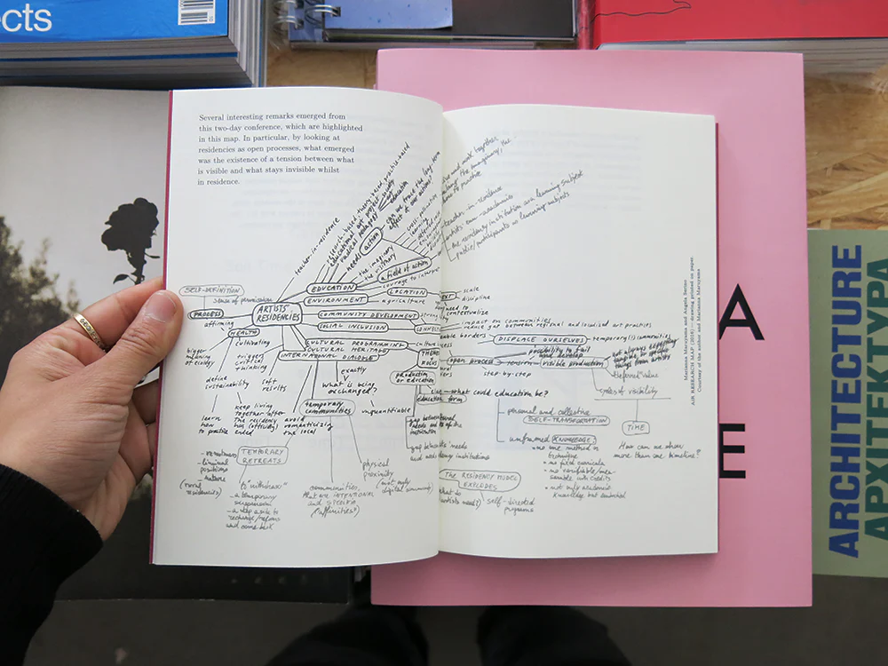Angela Serino – Configurations of Time: Imagining Other Temporalities in the Artist Residency - Image 9