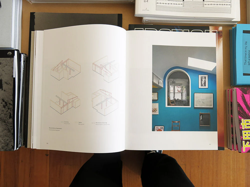 architecture · relations - Image 7