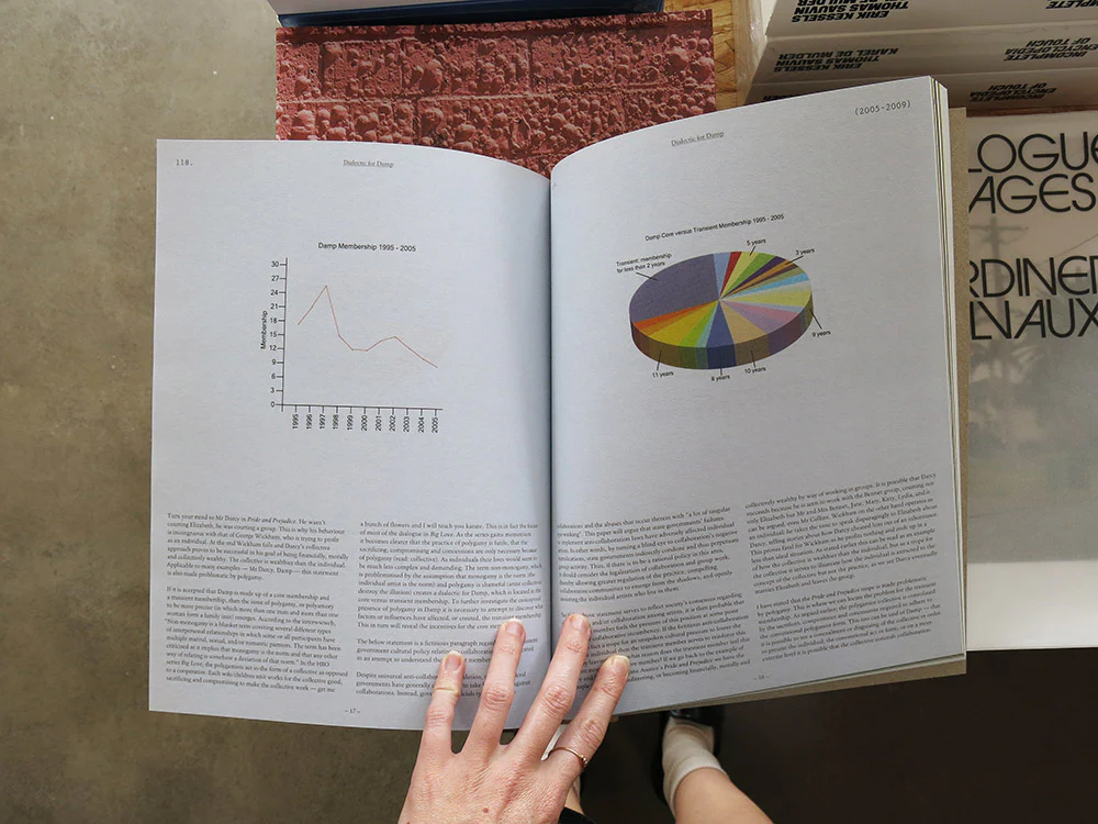 Art Holds a High Place in my Life: DAMP Monograph 1995– - Image 7
