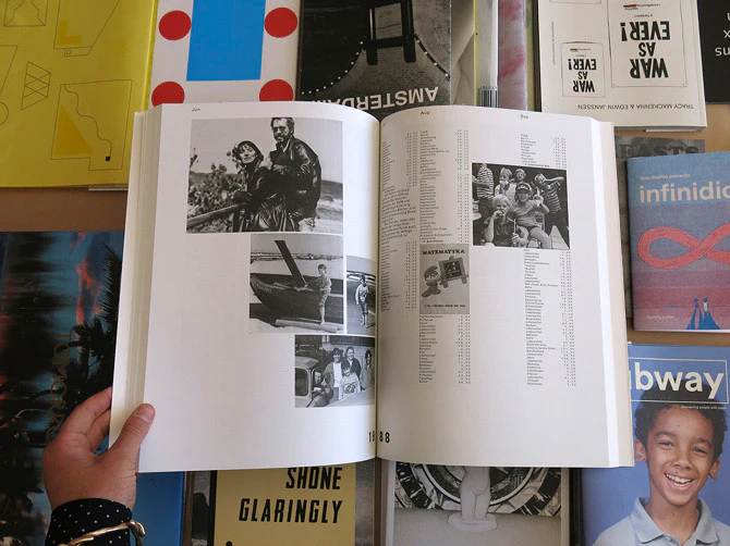 Christian Lange - Lange Liste 79 - 97 - Image 4