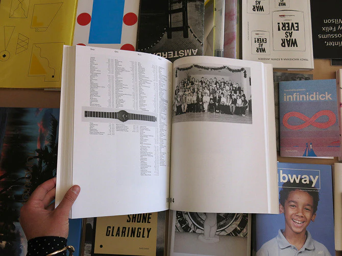 Christian Lange - Lange Liste 79 - 97 - Image 6