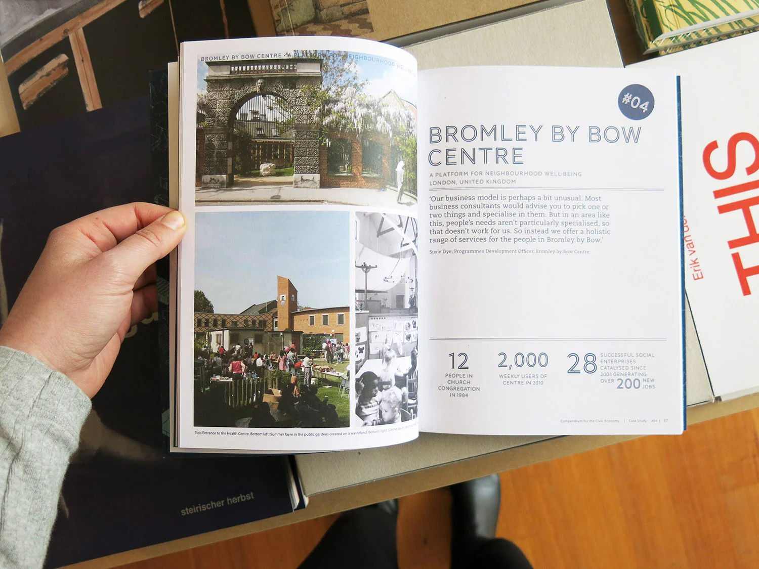 Compendium For The Civic Economy - Image 4