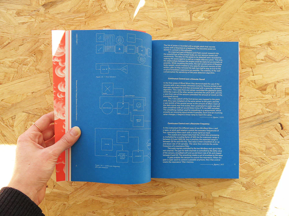 PRE-ORDER: Composing Interactions - Image 3