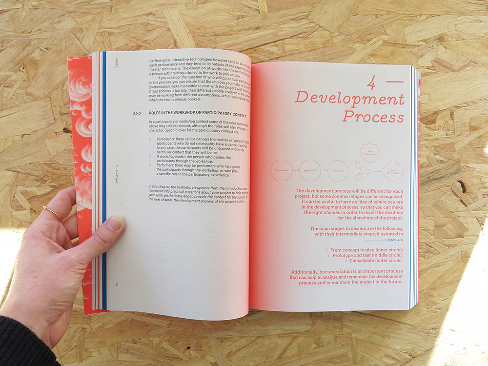 PRE-ORDER: Composing Interactions - Image 4