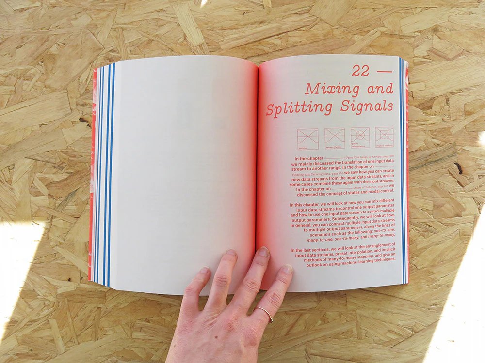 PRE-ORDER: Composing Interactions - Image 9