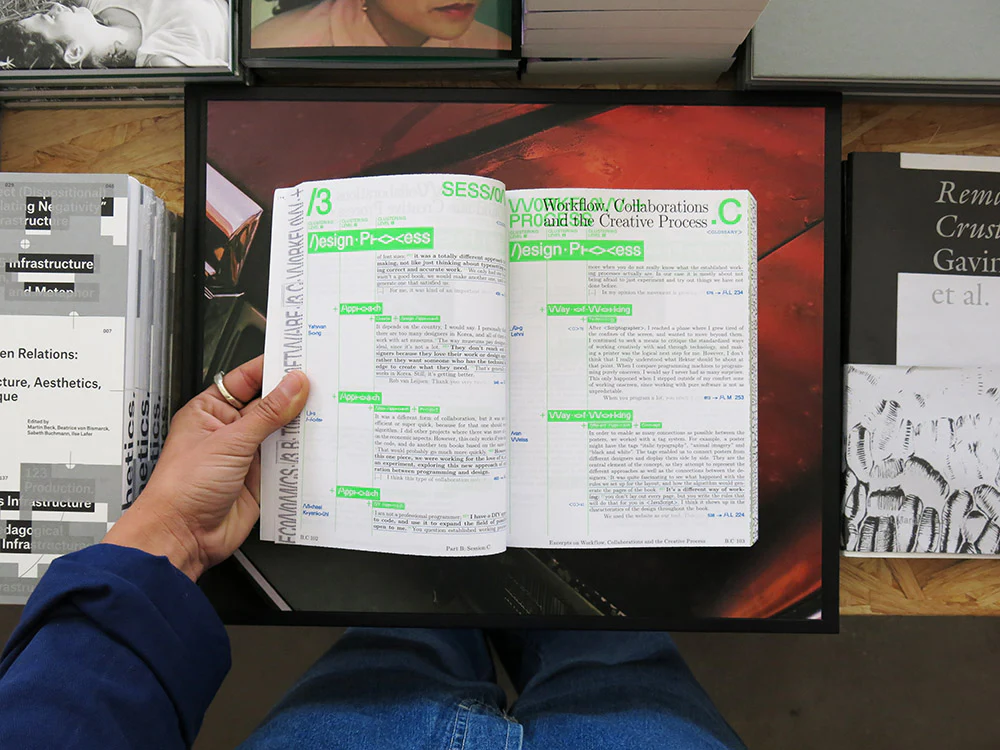 Graphic Design in the Post-Digital Age - Image 8