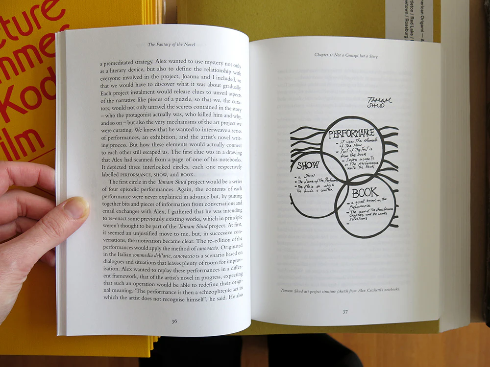 David Maroto – The Artist's Novel: The Fantasy of the Novel - Image 3