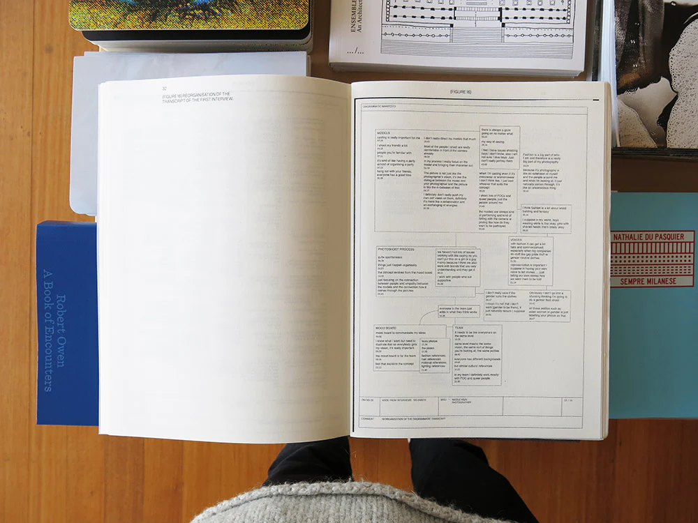 Diagramming Fluidity: Designing a Research Method - Image 5