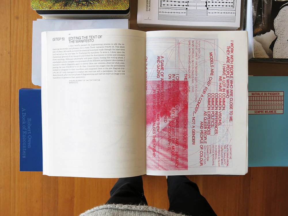 Diagramming Fluidity: Designing a Research Method - Image 6
