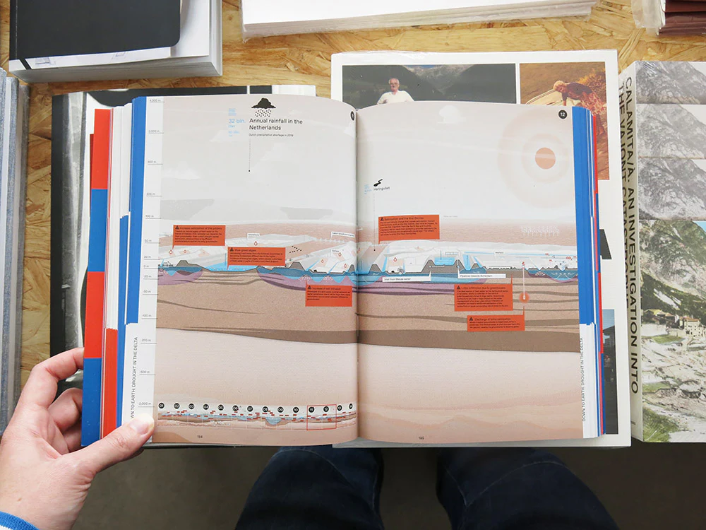 Down to Earth: Designing for the Endgame - Image 9