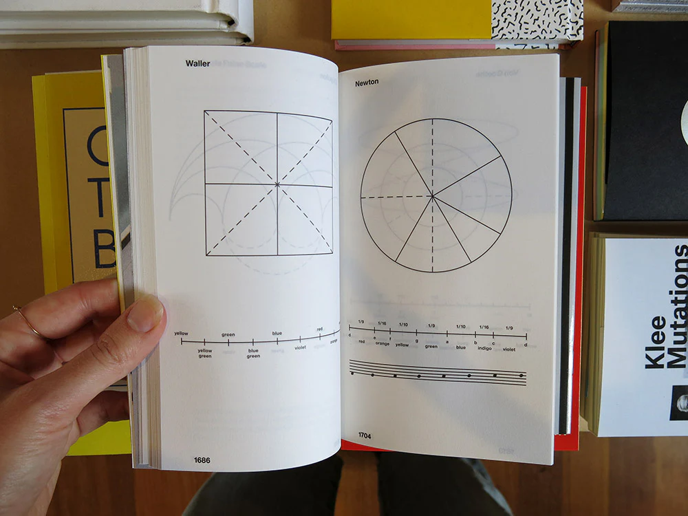 Experimental Jetset â Full Scale False Scale - Image 4
