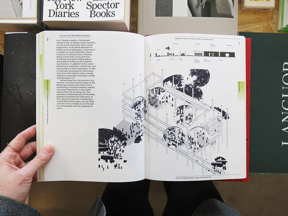 Flourishing Foodscapes: Designing City-Region Food Systems - Image 7