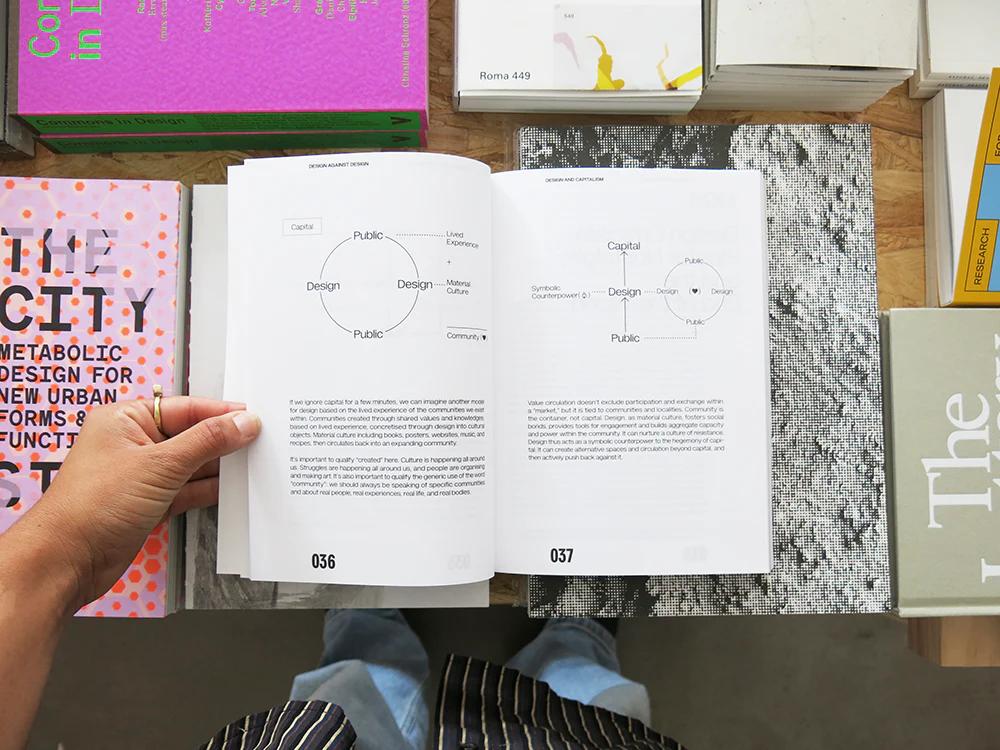 Kevin Lo – Design Against Design - Image 3