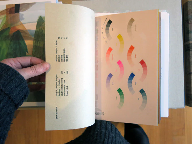 Imperfection Booklets: Risograph - Image 7