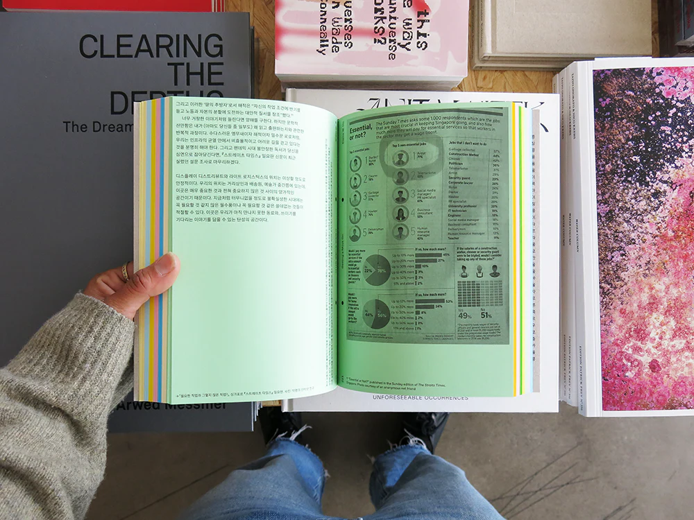 Publishing as Method: Ways of Working Together in Asia - Image 7