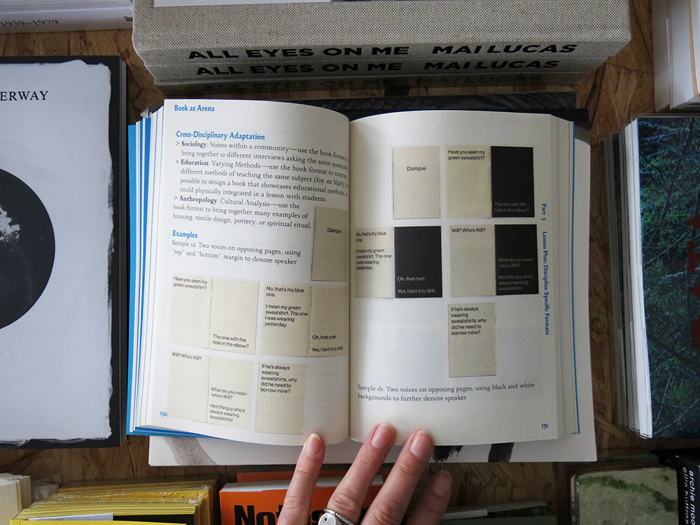 Sarah Huber – Creative Formats - Image 5