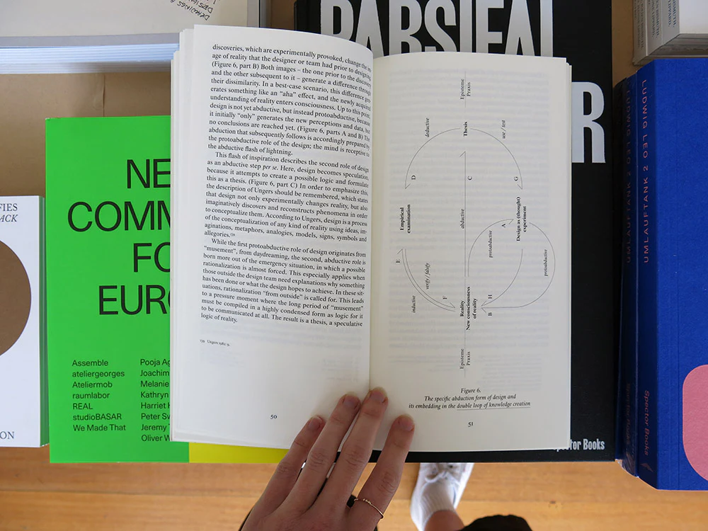 Simon Kretz – The Cosmos of Design - Image 5