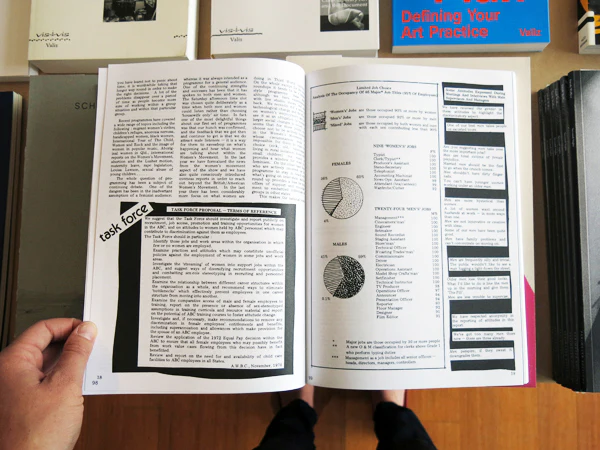 The Lip Anthology: An Australian Feminist Arts Journal 1976-1984 - Image 7