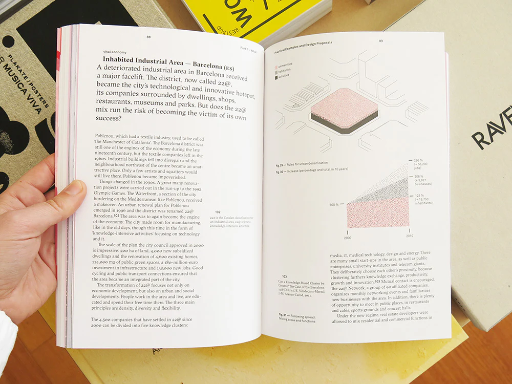 Urban Challenges, Resilient Solutions: Design Thinking for the Future of Urban Regions - Image 4