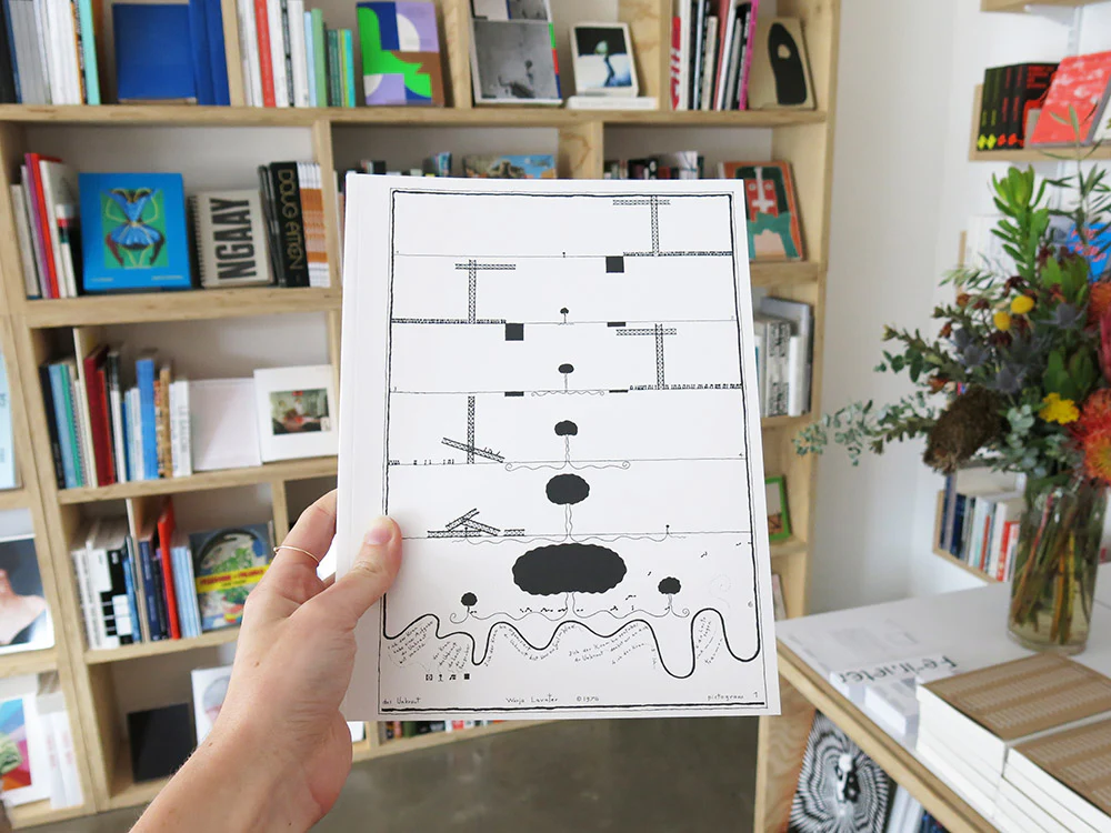 Warja Lavater – Pictograms