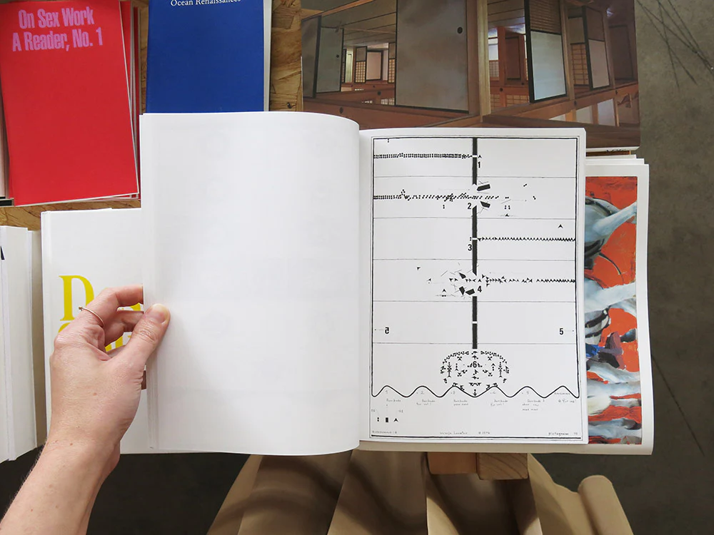 Warja Lavater – Pictograms - Image 4